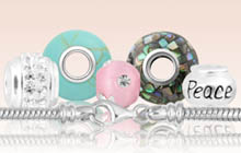 Artbeads.com